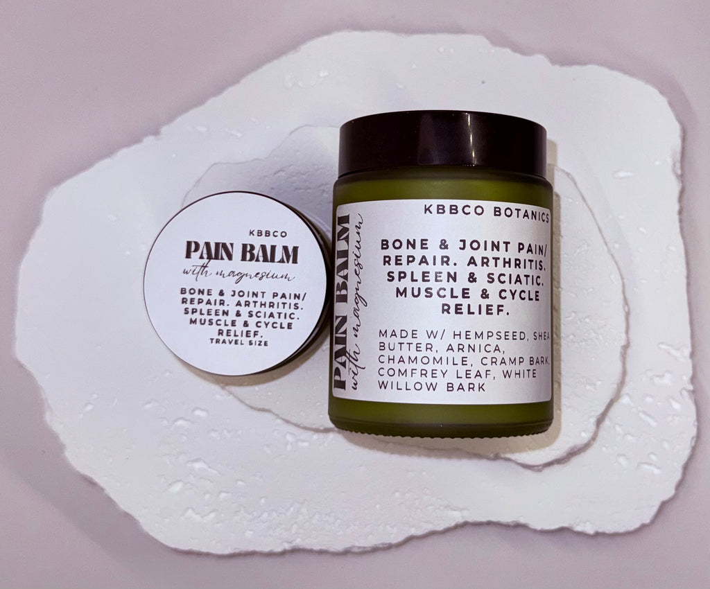 Pain Body Care