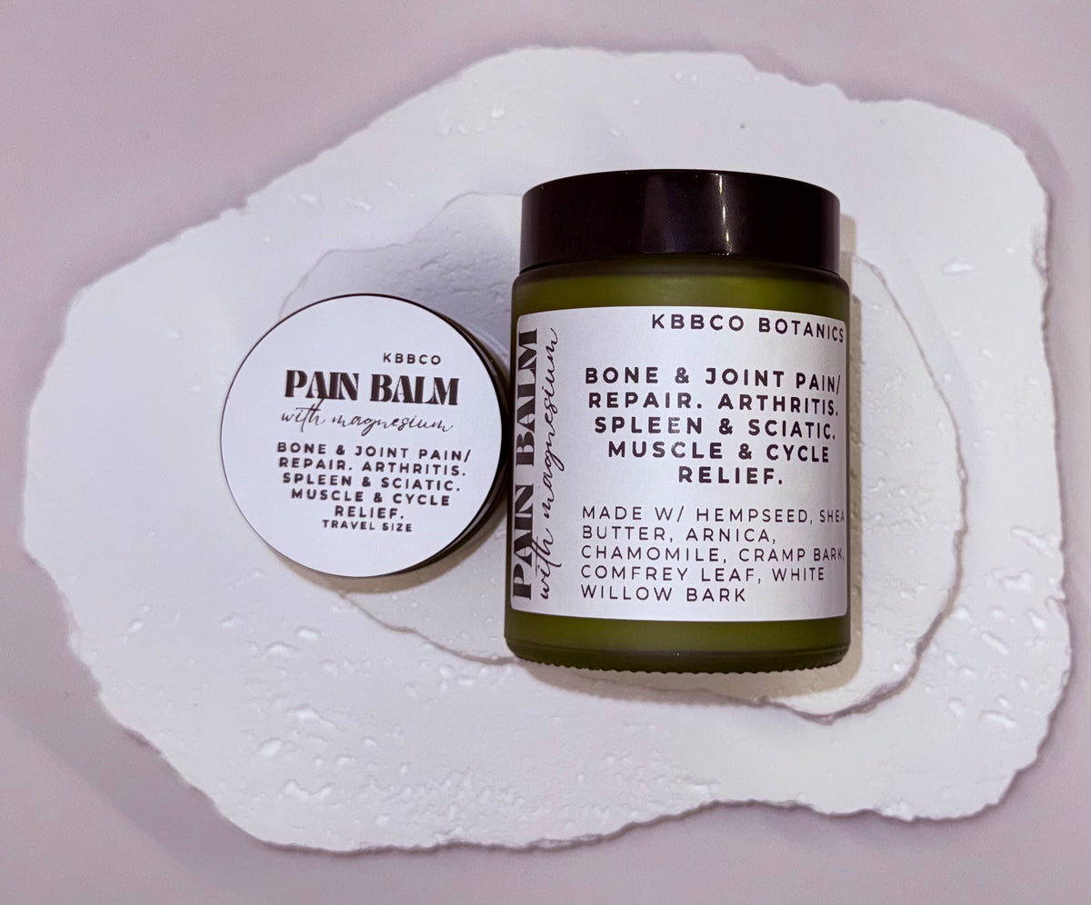 Pain Body Care