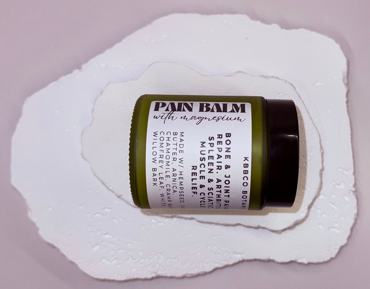 Pain Body Care